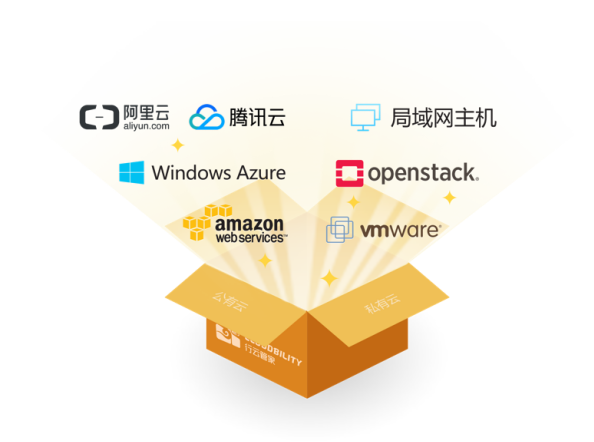 QQ؈D20180703165012.png