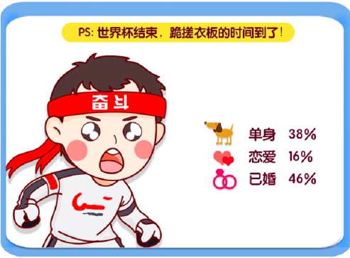 + 2018籭Ԕ(sh)(j)(bo)棺VόԱ“ģ”