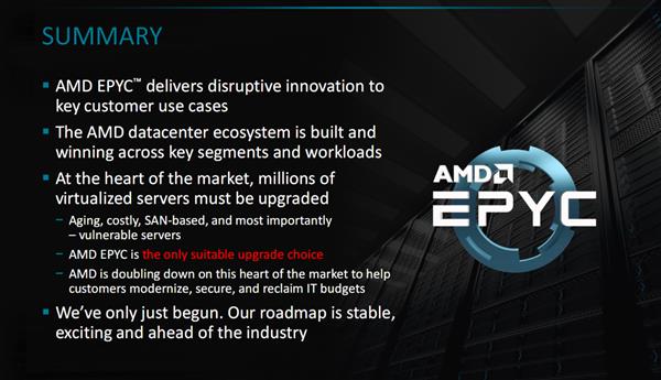 AMD EPYCQһ꣺l(f)I(lng) 7nmrI(lng)