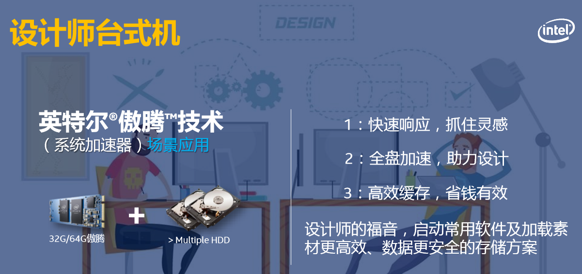 ٵıǸV韵ĉ־ Intel v(ni)漼g(sh)