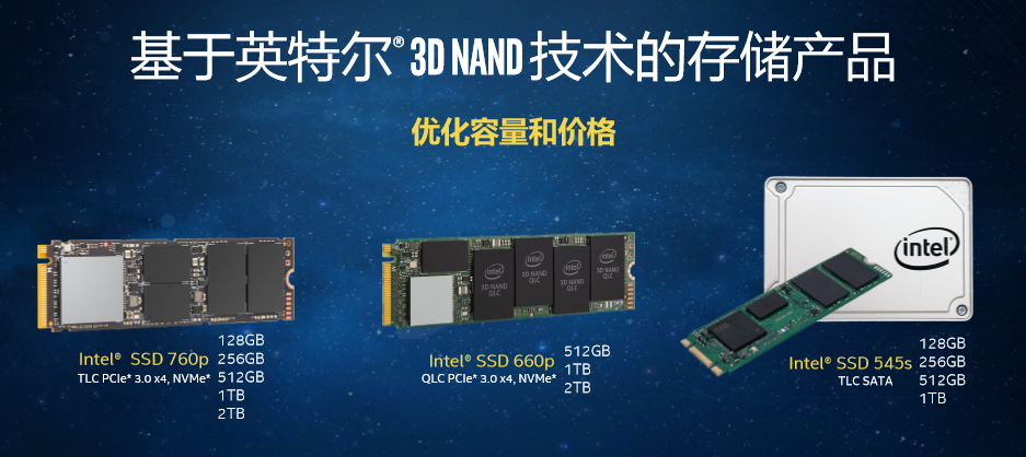 ٵıǸV韵ĉ־ Intel v(ni)漼g(sh)