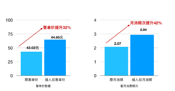 ֥¿ʿD(zhun) ͆΃r32%ُIl42%