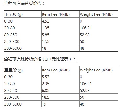 WishEPCm·r(ji){(dio)_羳_̈(bo)