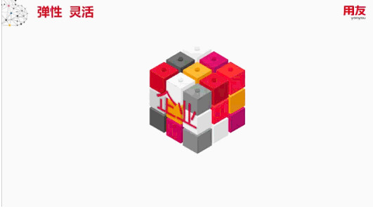 YonSuite y(tng)һ(sh)(j)ͬһƽ_(ti)桰ħ