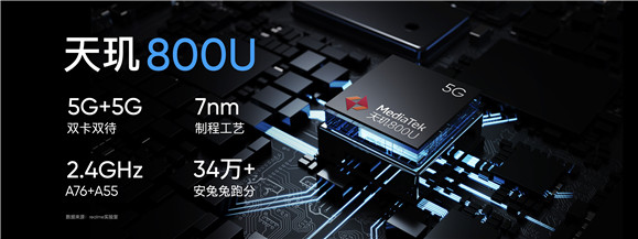 realme9