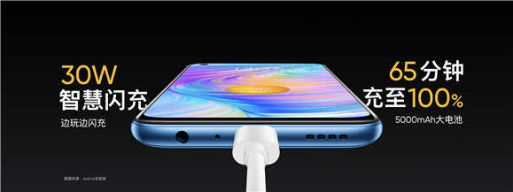 realme28