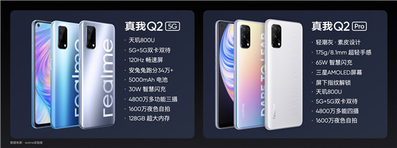 realme27
