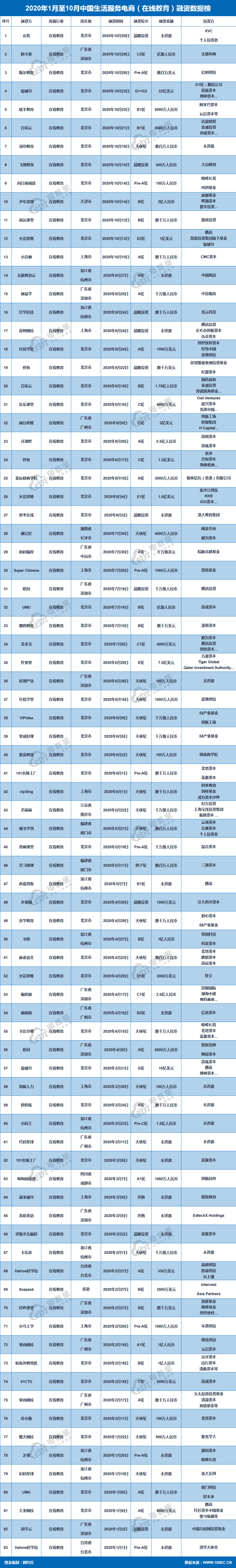 http://www.100ec.cn/Public/Upload/image/20201102/1604286416593367.png