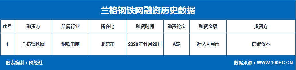 QQ؈D20201130103245.png