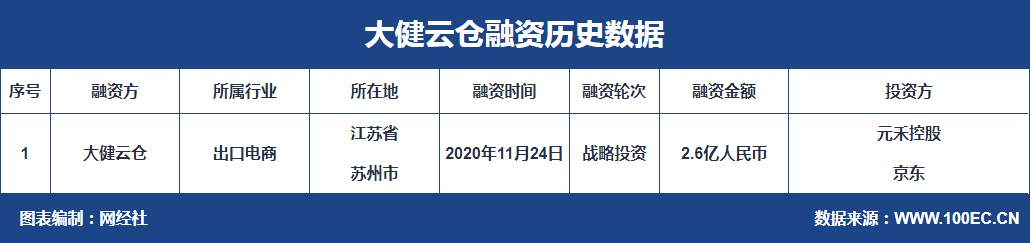 QQ؈D20201125103940.png