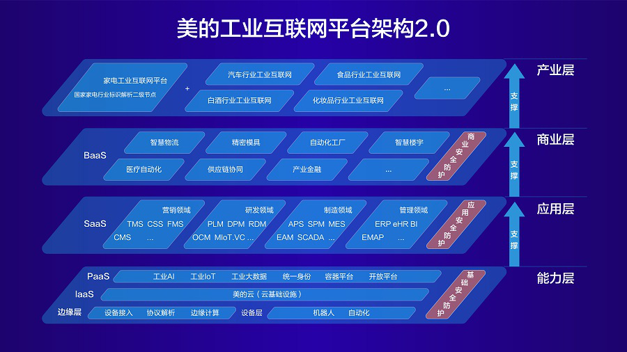 ˽  2021깤I(y)(lin)W(wng)