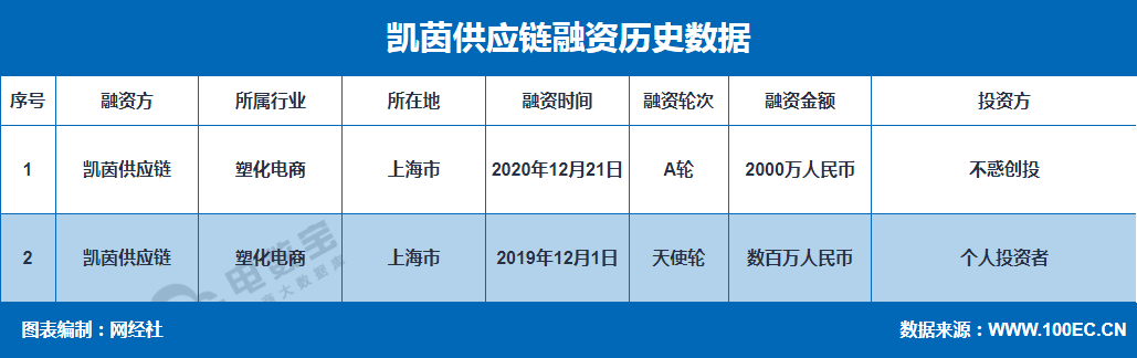 QQ؈D20201221103502.png