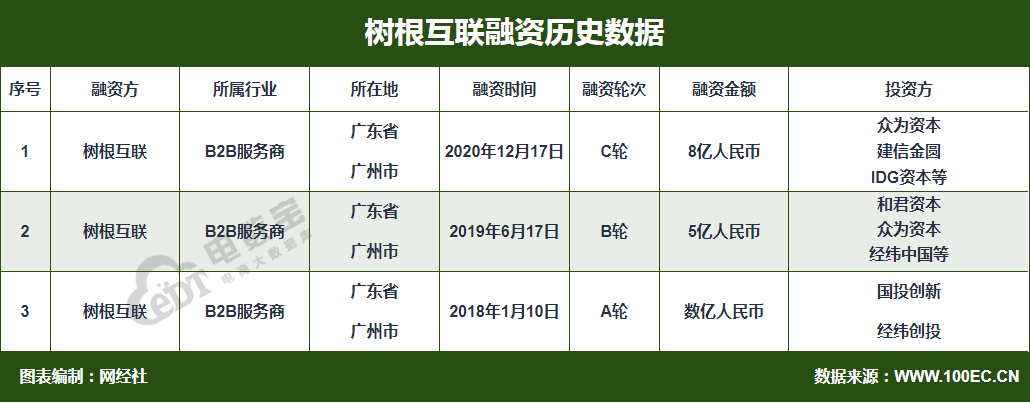 QQ؈D20201218104734.png