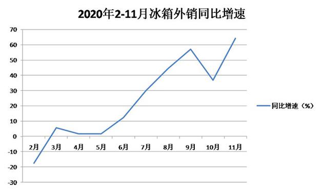 2020ЈC_ ھ