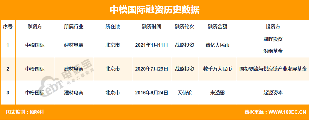 QQ؈D20210112103129.png
