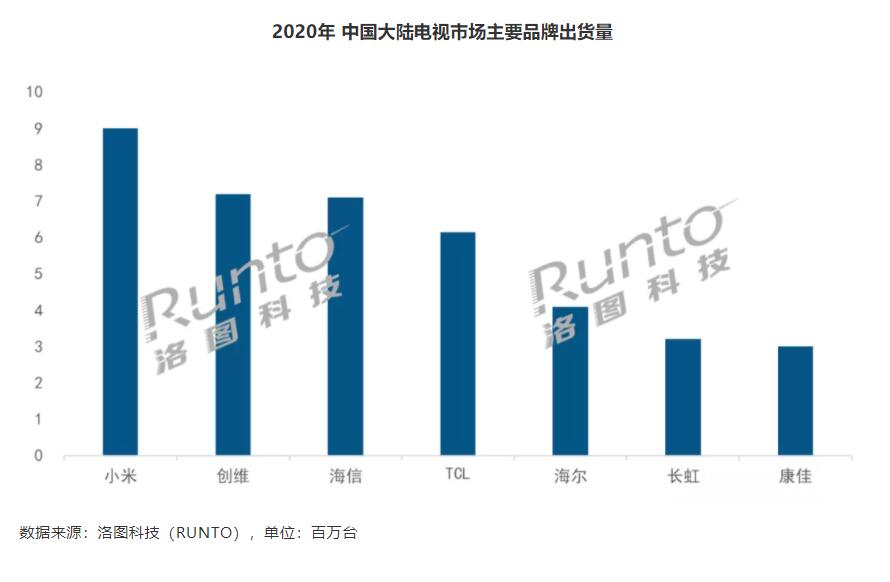 2020Сҕ^m(x)һƷƽпBB