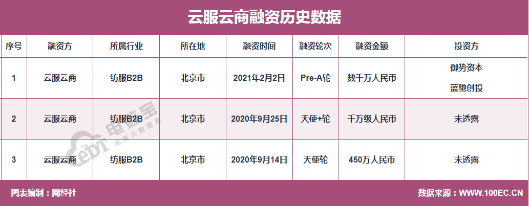 QQ؈D20210202101334.png