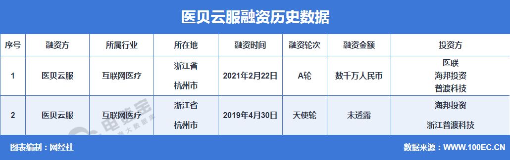 QQ؈D20210223102315.png
