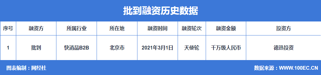 QQ؈D20210302102014.png