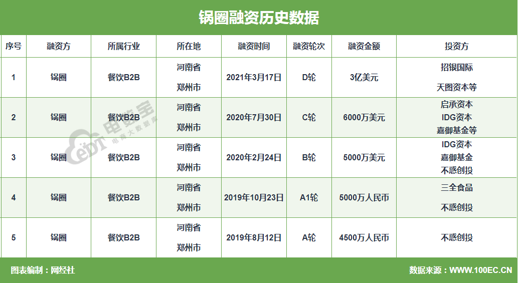 QQ؈D20210317103014.png
