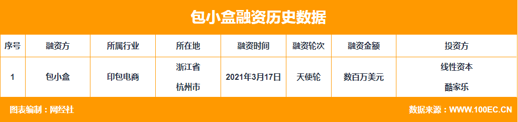 QQ؈D20210317104656.png