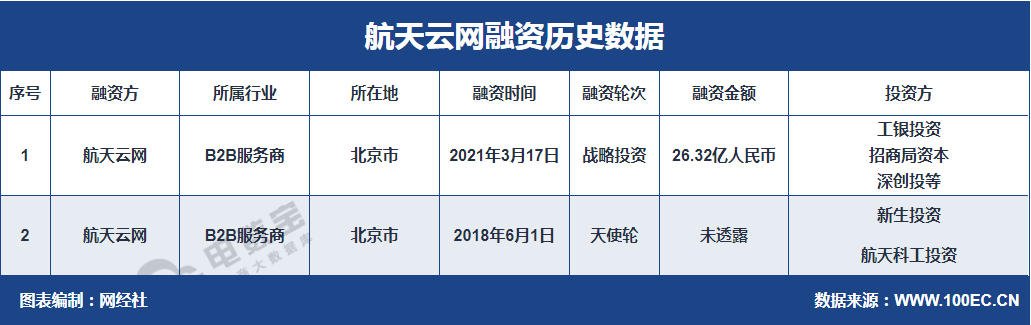 QQ؈D20210318103043.png