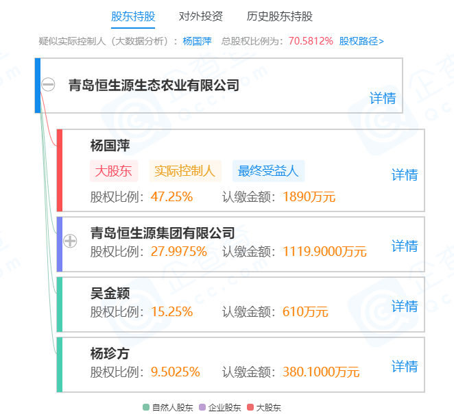 2020ꡰ3.15(hu)ǵI(y)ع˾(jng)I(yng)
