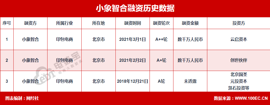 QQ؈D20210302103618.png