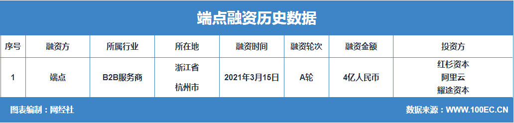 QQ؈D20210318100626.png