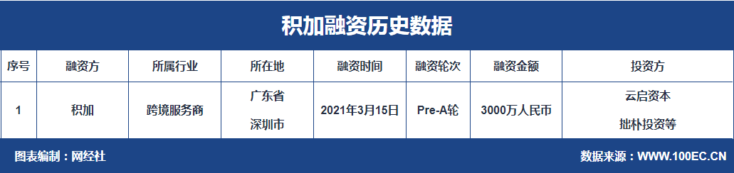 QQ؈D20210315103244.png