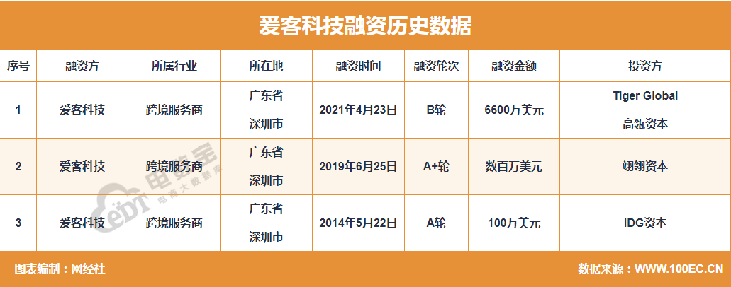 QQ؈D20210423105557.png