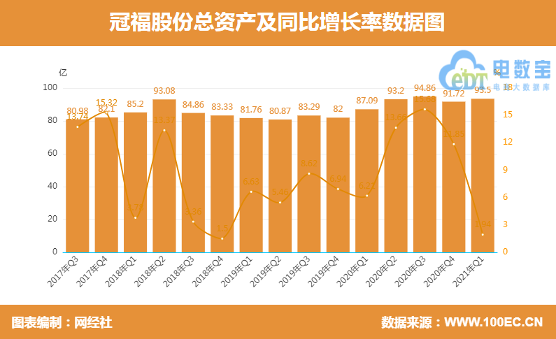 QQ؈D20210430104551.png