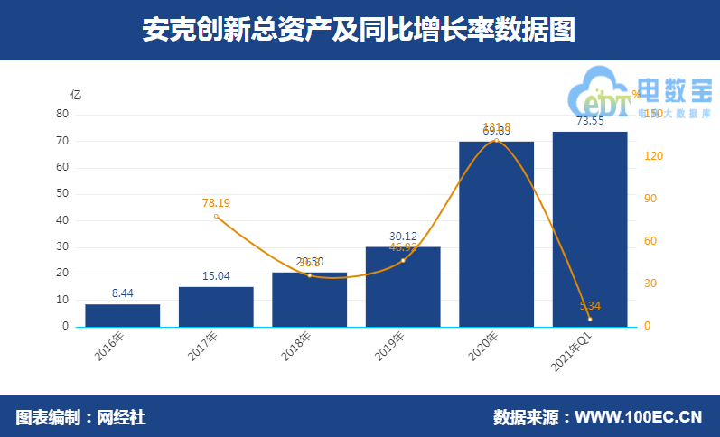 QQ؈D20210430092149.png