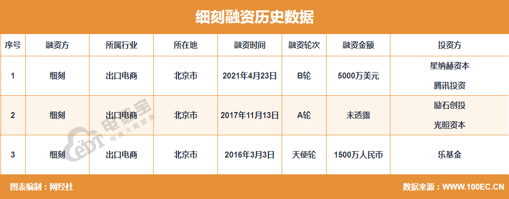 QQ؈D20210425101932.png