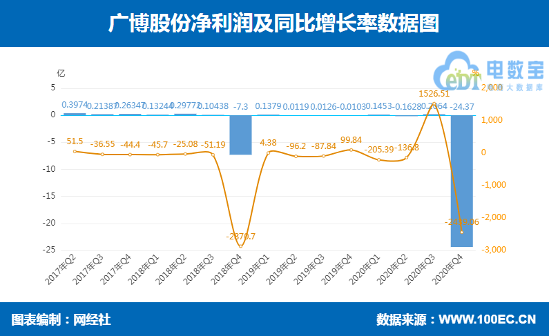 QQ؈D20210426100336.png