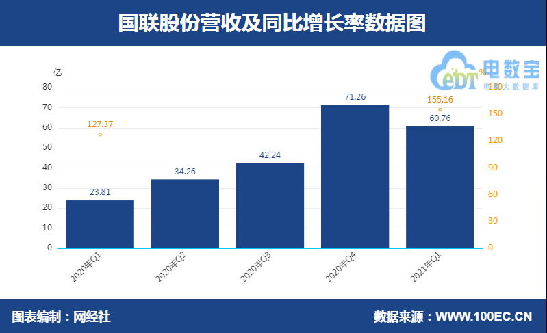 QQ؈D20210430091118.png
