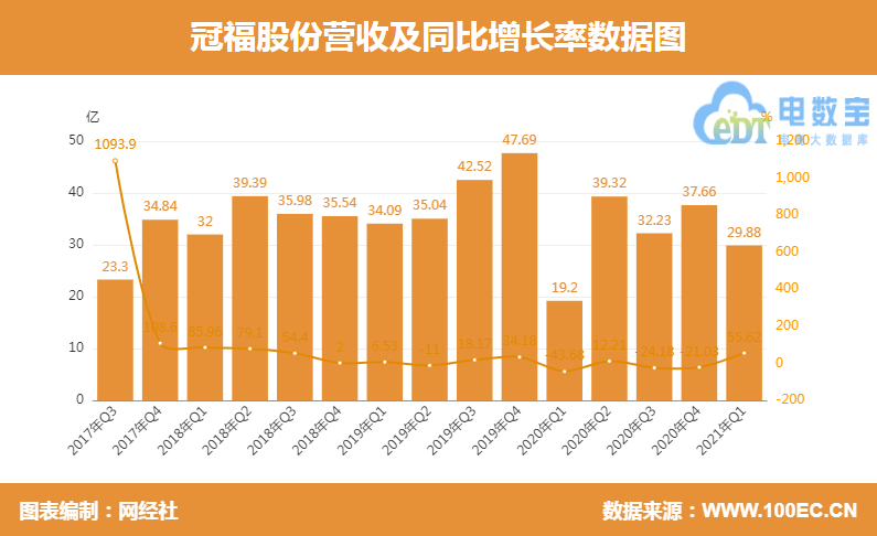 QQ؈D20210430104528.png
