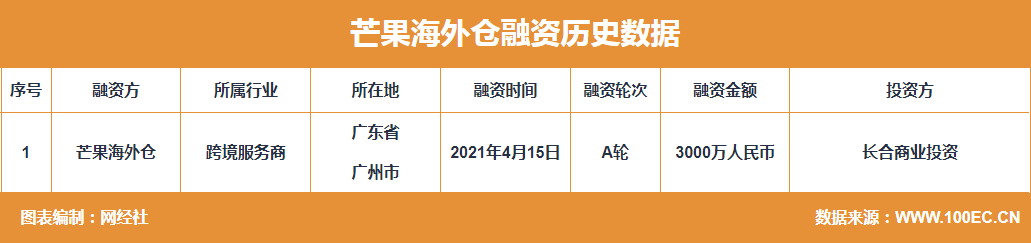 QQ؈D20210416085301.png