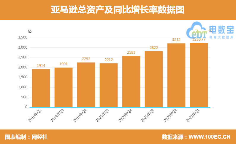 QQ؈D20210430095823.png