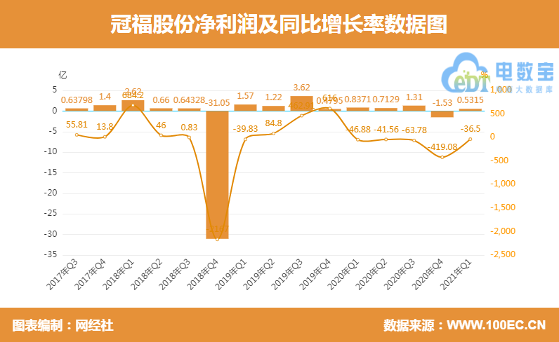 QQ؈D20210430104540.png
