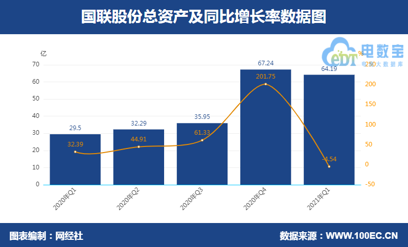 QQ؈D20210430091154.png