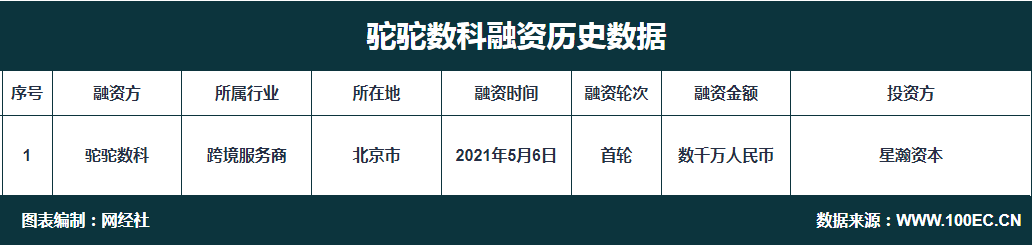QQ؈D20210506095741.png