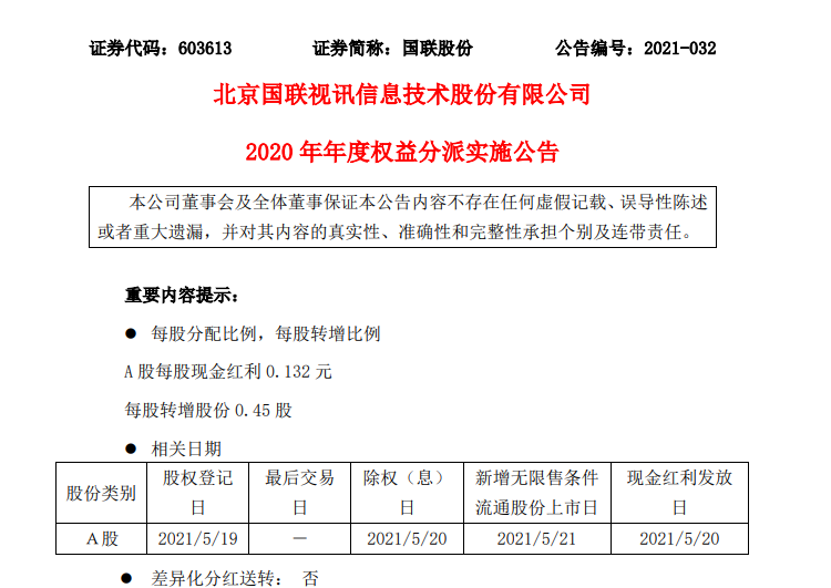 QQ؈D20210517101931.png