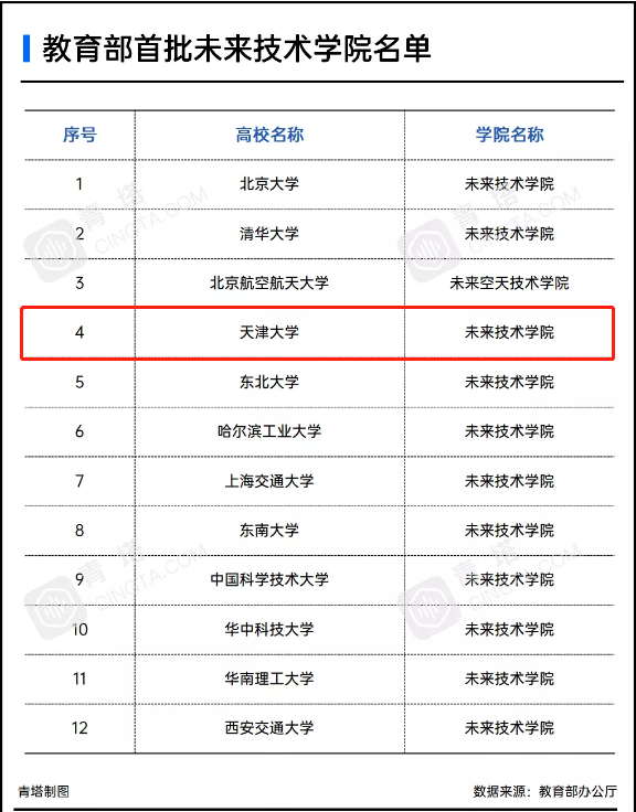 !ȫ12!W(xu)δg(sh)W(xu)Ժ