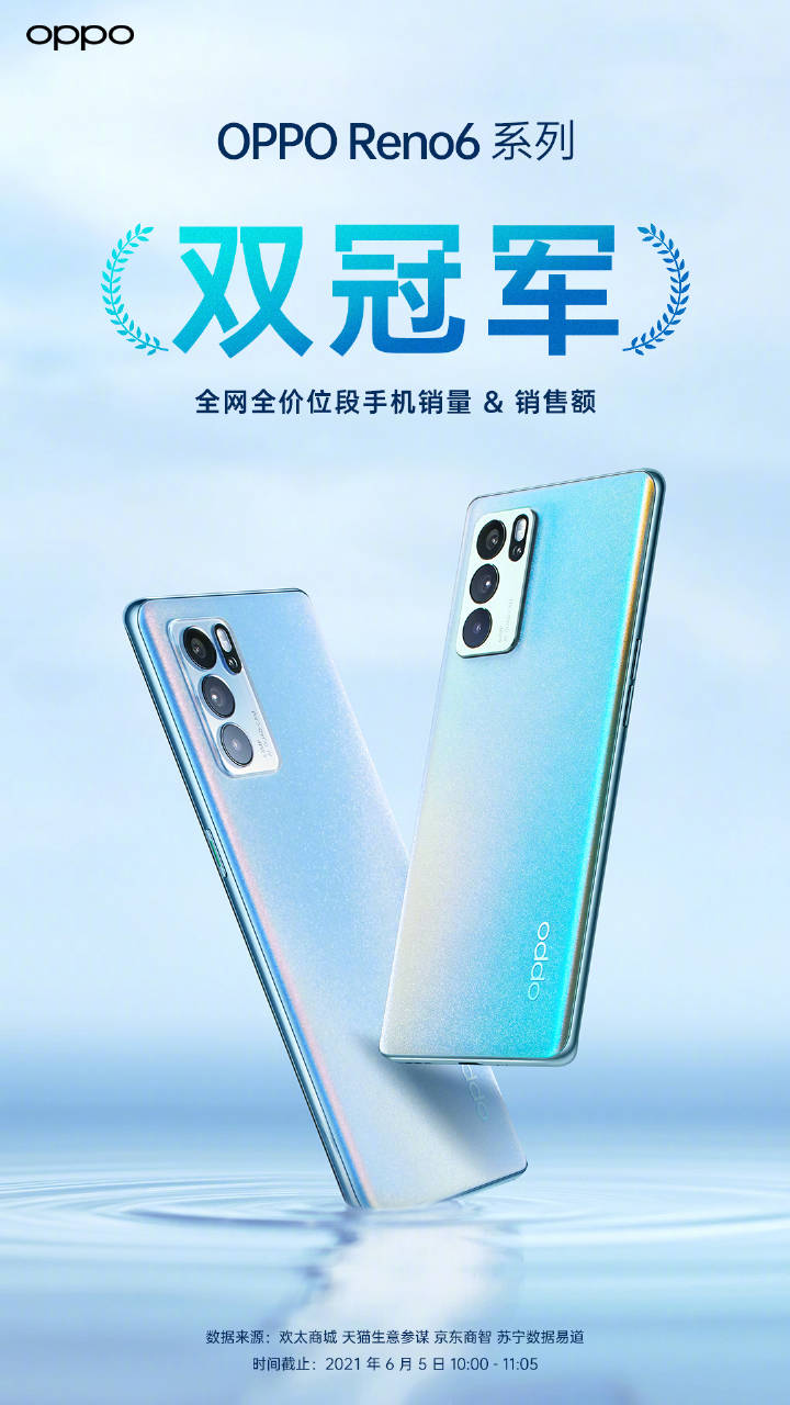 OPPO Reno6ϵ_@ȫWȫrλN&N~p܊