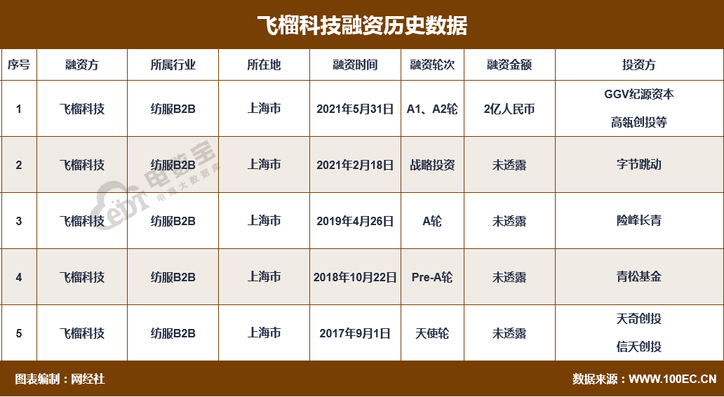 QQ؈D20210601101534.png