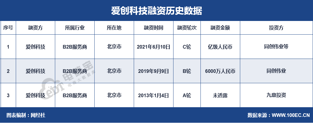 QQ؈D20210610103502.png