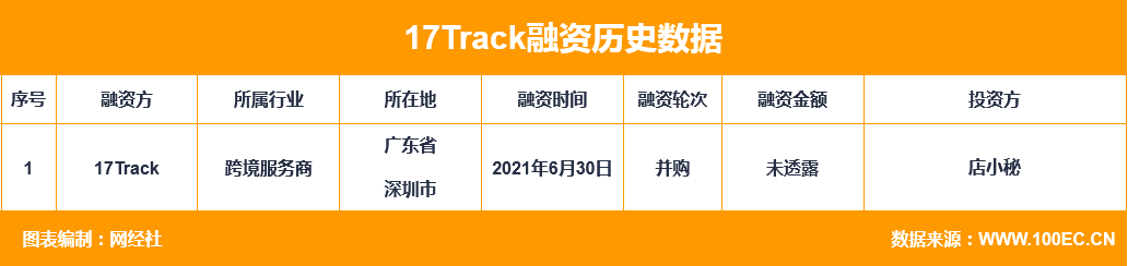 QQ؈D20210630170112.png