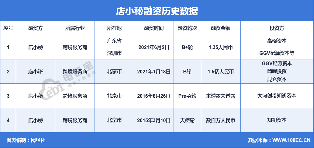 QQ؈D20210602103246.png