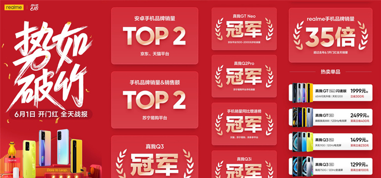 realme618Ց(zhn):ȫƽ_׿֙CƷNTOP2